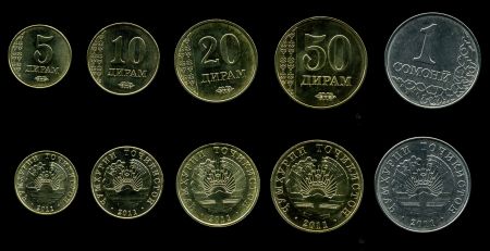 Таджикистан 2011 г. KM# 23-7 • 5 дирам - 1 сомони • 5 монет • регулярный выпуск • MS BU