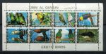 Умм-аль-Кувейн 1973 г. • 1 Rl.(8) • Экзотические птицы • попугаи ( 8 марок ) • Used(ФГ) XF