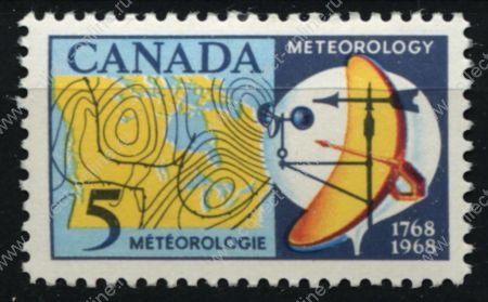 Канада 1968 г. • SC# 479 • 5 c. • 200 лет с начала метео-наблюдений в Канаде • MNH OG XF