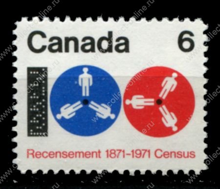 Канада 1971 г. • Sc# 542 • 6 c. • 100-я годовщина Первой переписи населения Канады • MNH OG VF