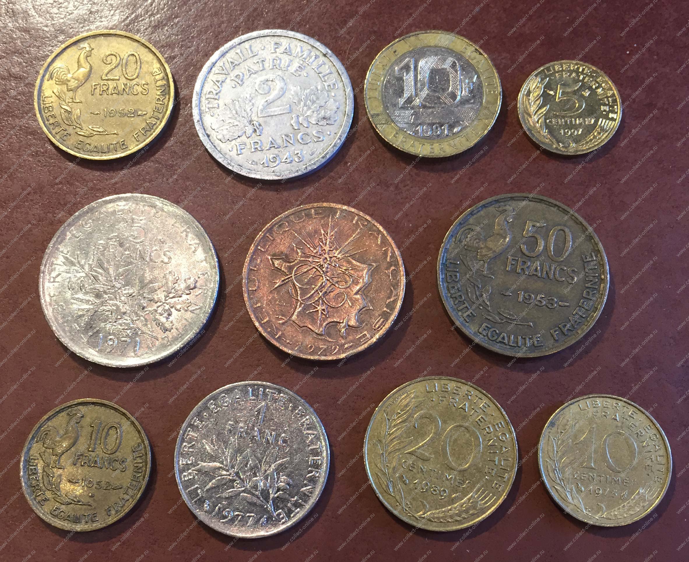 Купить старые монеты. Старинные монеты. Антиквариат монеты. Нумизматика старинные монеты.