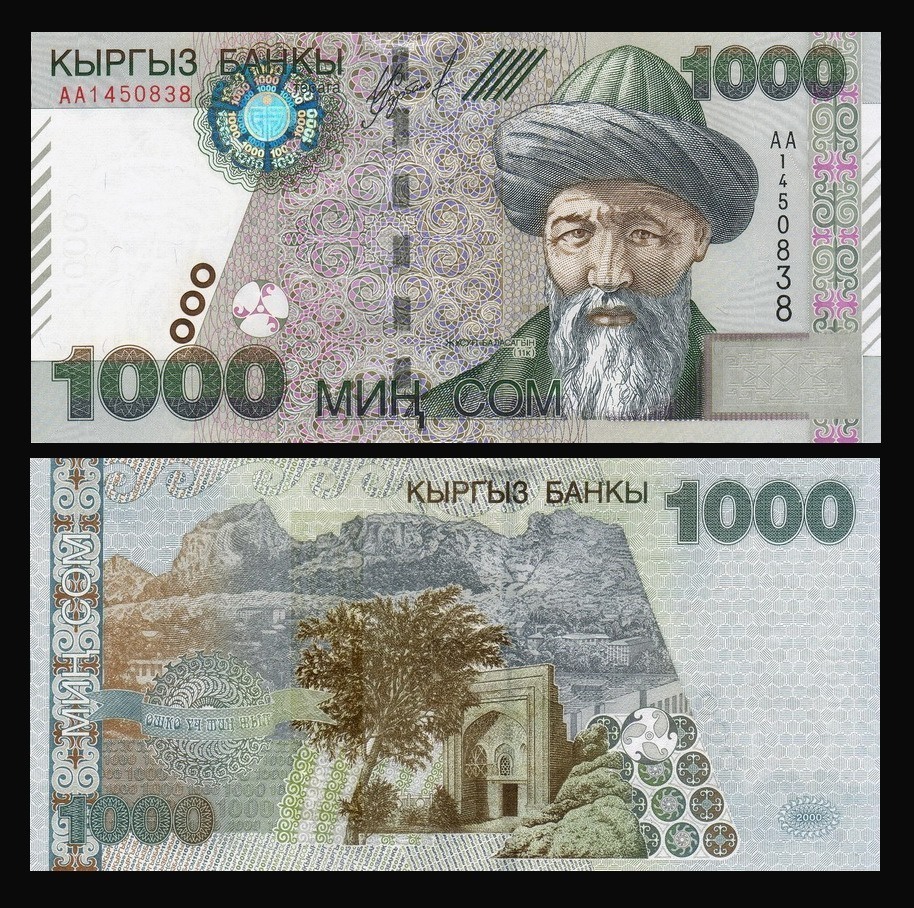 деньги в киргизии
