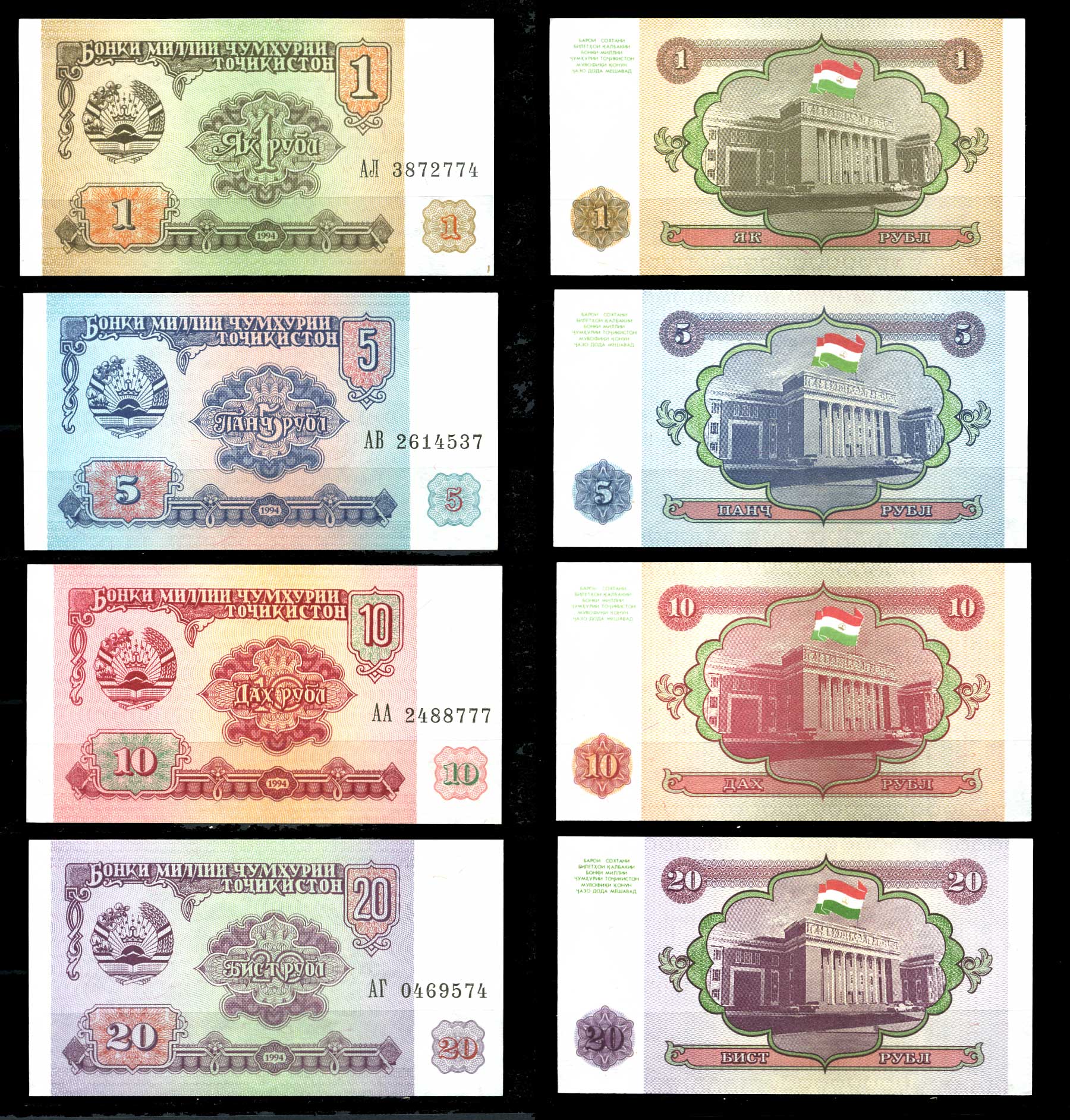 Таджикистан деньги в рублях. Таджикские купюры. Деньги Таджикистана. Таджикские купюры деньги. Валюта Таджикистана.